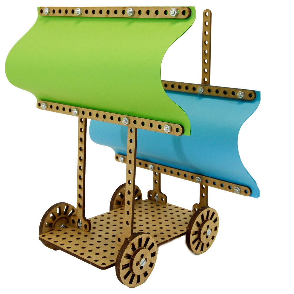 Wind Powered Car